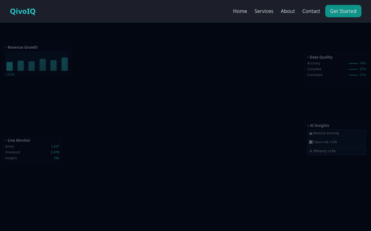 Qivo Labs preview